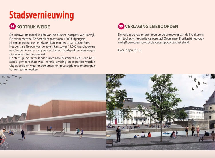 Stadsvernieuwing